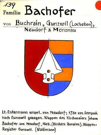 Familienwappen